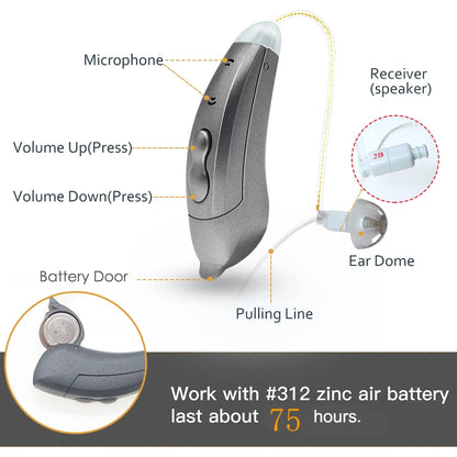 Smart Bluetooth Hearing Aids - For Mild or more Hearing Loss