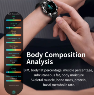 AI Smart Health Watch - Vitality Pro